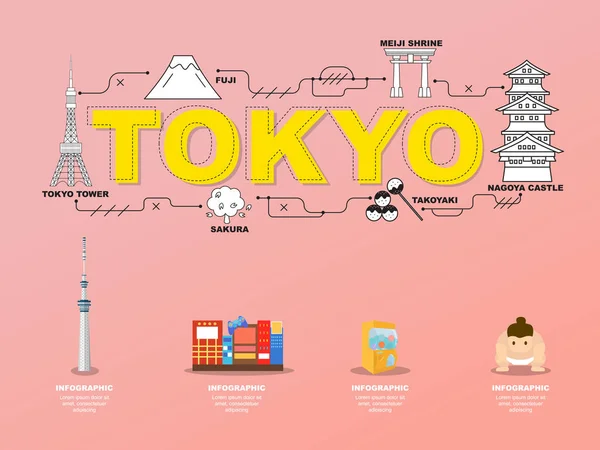 Tokyo památky ikony v Japonsku pro traveling.vector — Stockový vektor