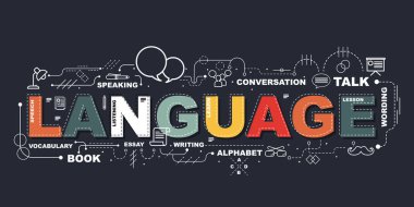 Word dili Web banner tasarım konsepti.