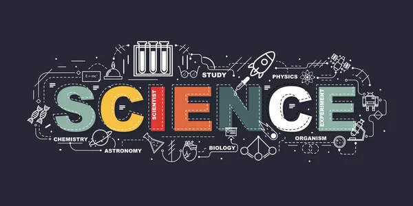 Concepto de diseño de banner de sitio web de ciencia de la palabra . — Vector de stock