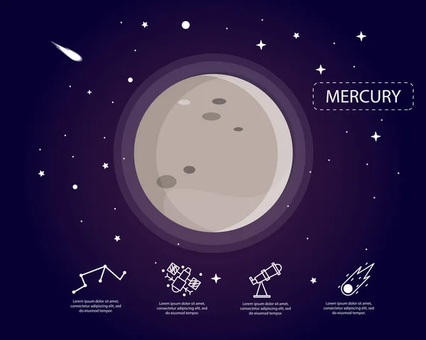 L'infographie du mercure dans le concept de l'univers . — Image vectorielle