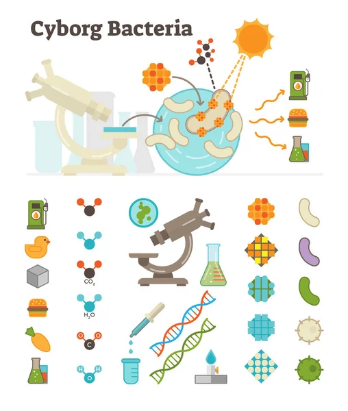 Cyborg bacteriën concept illustratie — Stockvector