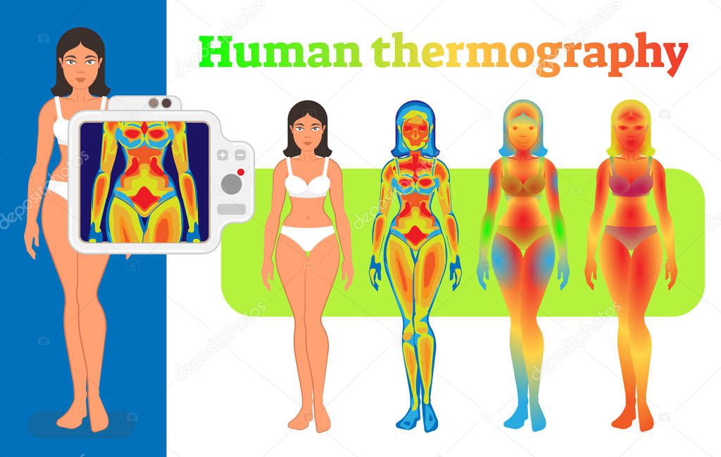 Human thermography illustration