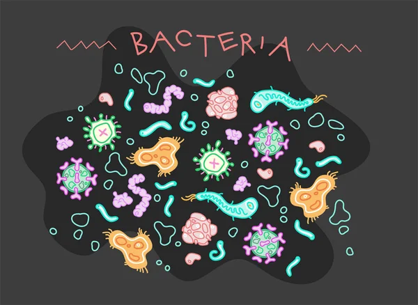 Bakterier mikroorganismer illustration — Stock vektor