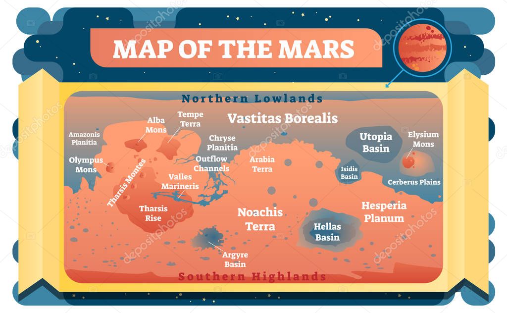 Map of the mars, vector illustration