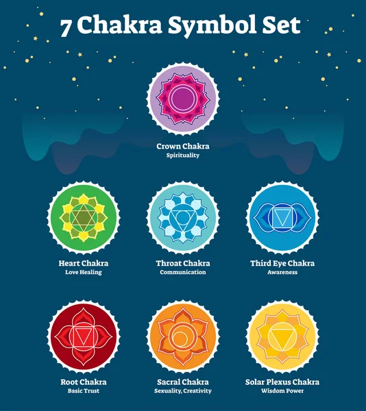 7 Cartaz de coleção de símbolos de chacras, ilustração vetorial . — Vetor de Stock