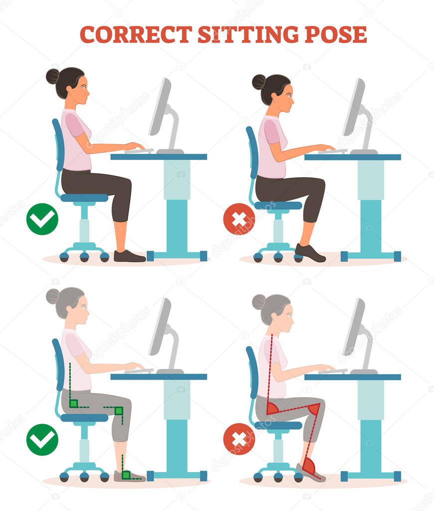 Correct sitting pose in work place health care informational poster, vector illustration scheme.