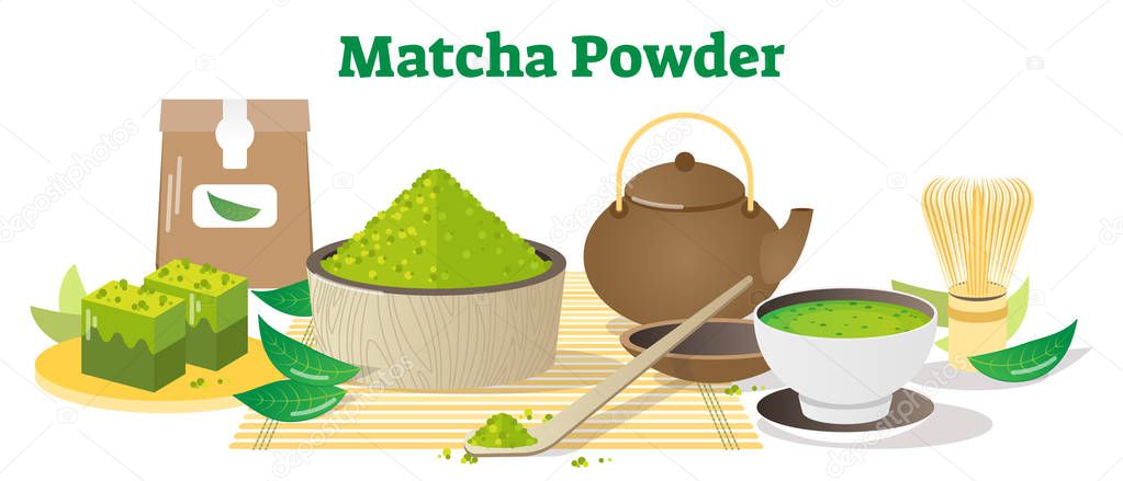 Matcha Tea Powder Conceptual Vector Illustration Collection, Japanese Tea Ceremony.