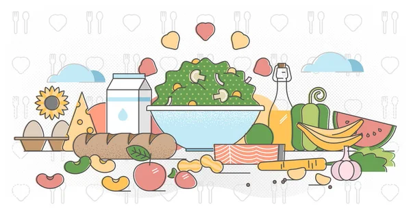 Healthy food balance, outline concept vector illustration — Wektor stockowy