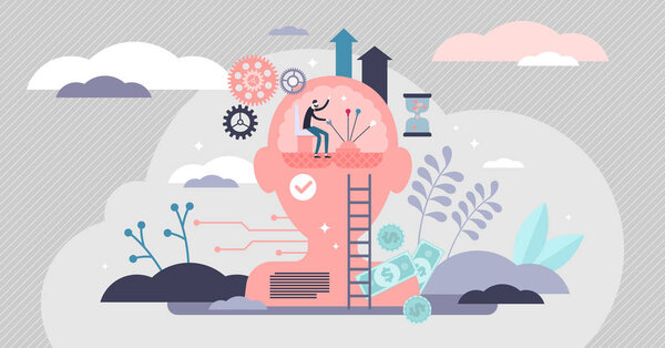 Концепция самоконтроля
