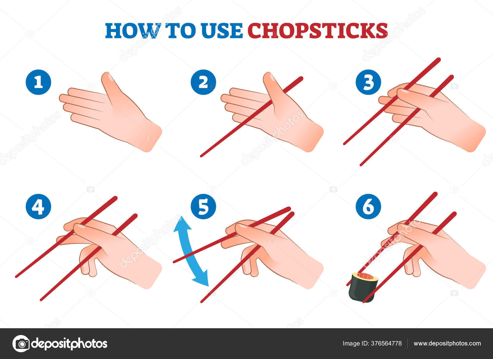 Transitions in english. Quotations about technologies. How to use chopsticks. Transition words. That how to use.