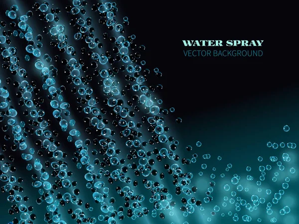 Uçan su damlacıkları