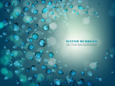 Uçan su damlacıkları