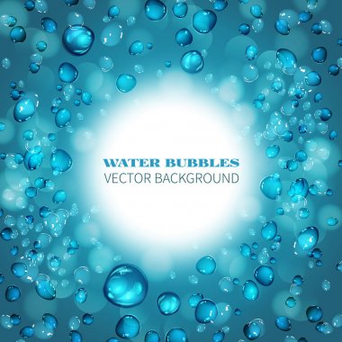 Uçan su damlacıkları