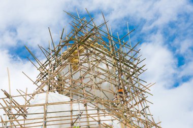 Buda heykeli altında yönergesidir