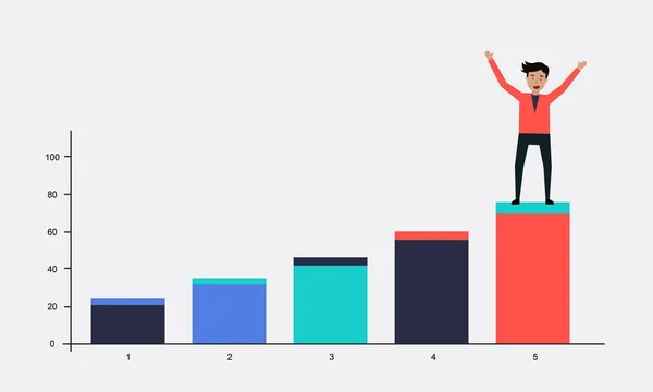 Sütun grafiği ile mutlu işadamı başarı iş