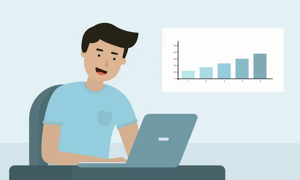 Bu sütun graph grafiği Office ile çalışan.