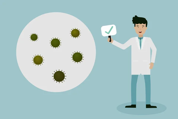 Virüs kovid 19 ve bir doktor, sağlık hizmeti konsepti