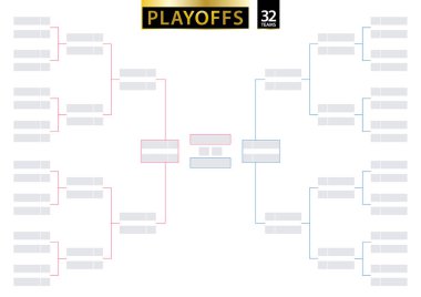 32 takım tek elemeli parantez. Playoff için turnuva aparatı