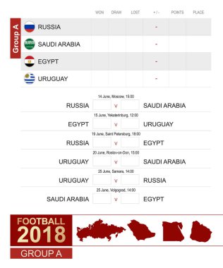 Futbol 2018, Grup A maç programı, tüm maçlar, zaman ve yer