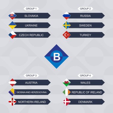 Europe futbol Yarışması, ulusal lig B bayrağı takımlar.