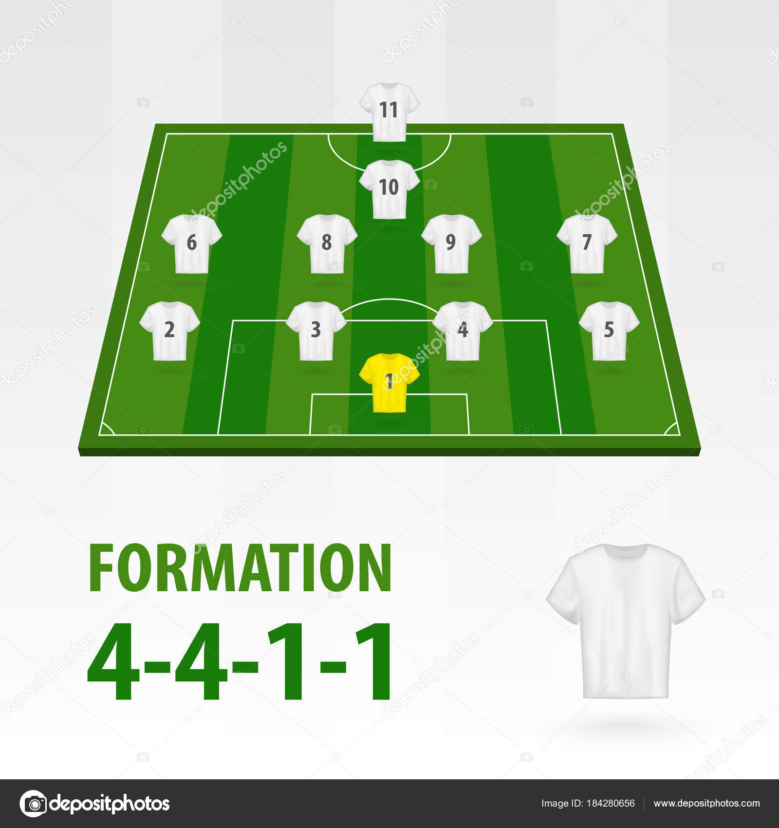 Alineaciones De Los Jugadores De Fútbol Formación 4 4 1 1