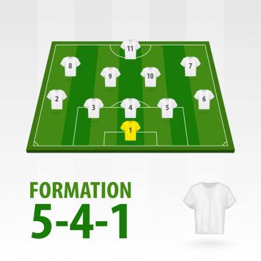 Futbol oyuncular lineups, oluşumu 5-4-1. Futbol yarım Stadyumu.