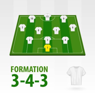 Futbol oyuncular lineups, oluşumu 3-4-3. Futbol yarım Stadyumu.