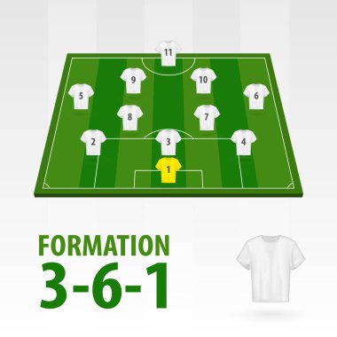 Futbol oyuncular lineups, oluşumu 3-6-1. Futbol yarım Stadyumu.