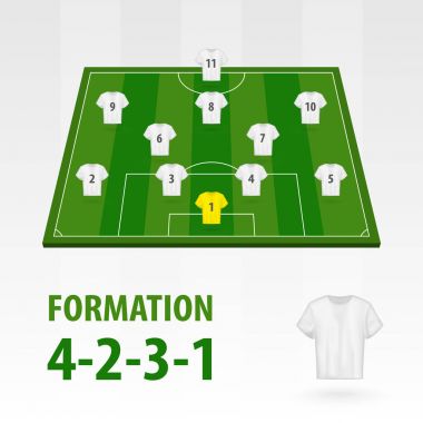 Futbol oyuncular lineups, oluşumu 4-2-3-1. Futbol yarım Stadyumu