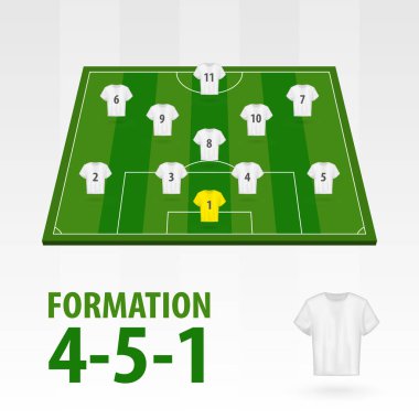 Futbol oyuncular lineups, oluşumu 4-5-1. Futbol yarım Stadyumu.