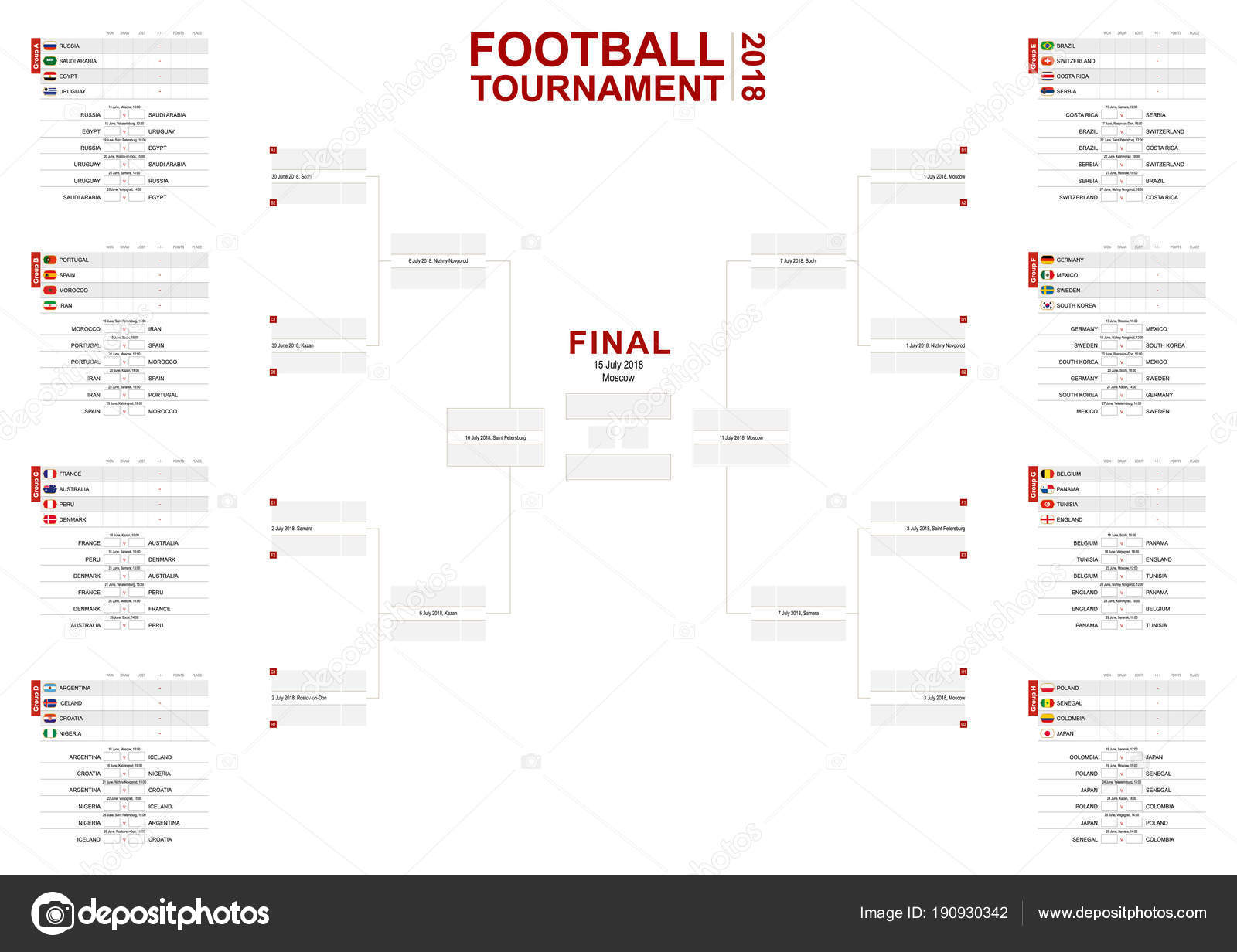 World Cup Tree Chart 2018