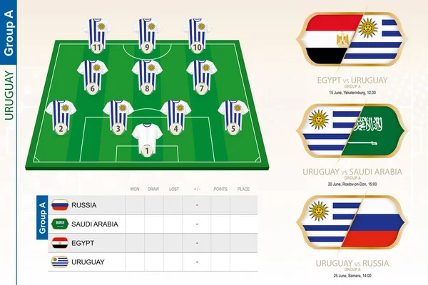 Uruguay voetbal team infographic voor voetbaltoernooi. — Stockvector