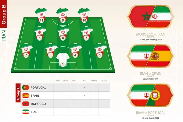 Irán equipo de fútbol infografía para el torneo de fútbol . — Vector de stock