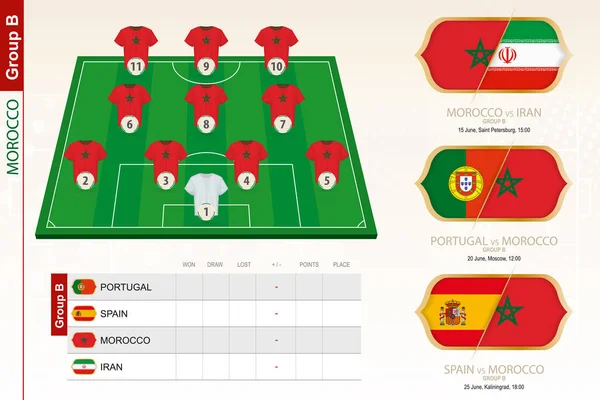 Marruecos equipo de fútbol infografía para el torneo de fútbol . — Vector de stock