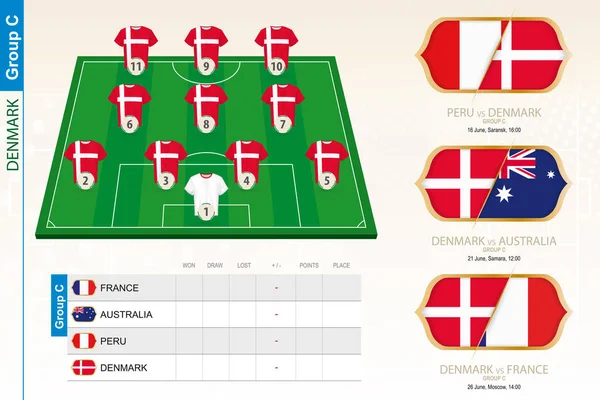 Δανίας ποδόσφαιρο ομάδα infographic για τουρνουά ποδοσφαίρου. — Διανυσματικό Αρχείο
