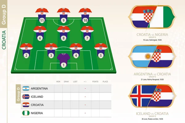 Croacia equipo de fútbol infografía para el torneo de fútbol . — Vector de stock