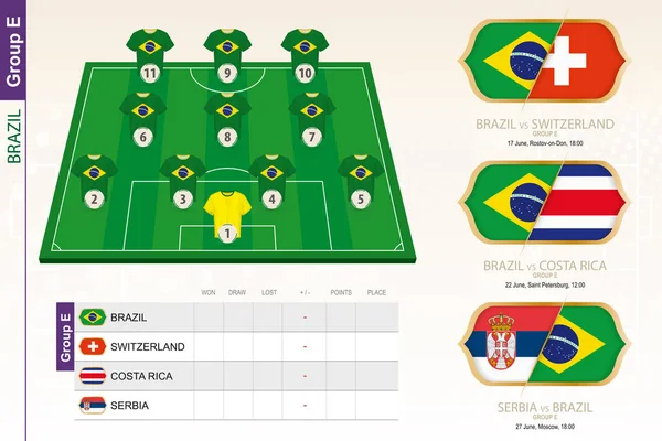Znajdziecie tam zespół piłkarski Brazylia turnieju piłki nożnej. — Wektor stockowy