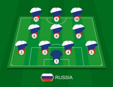 Rusya Milli Takım oyuncuları ile futbol sahası. 