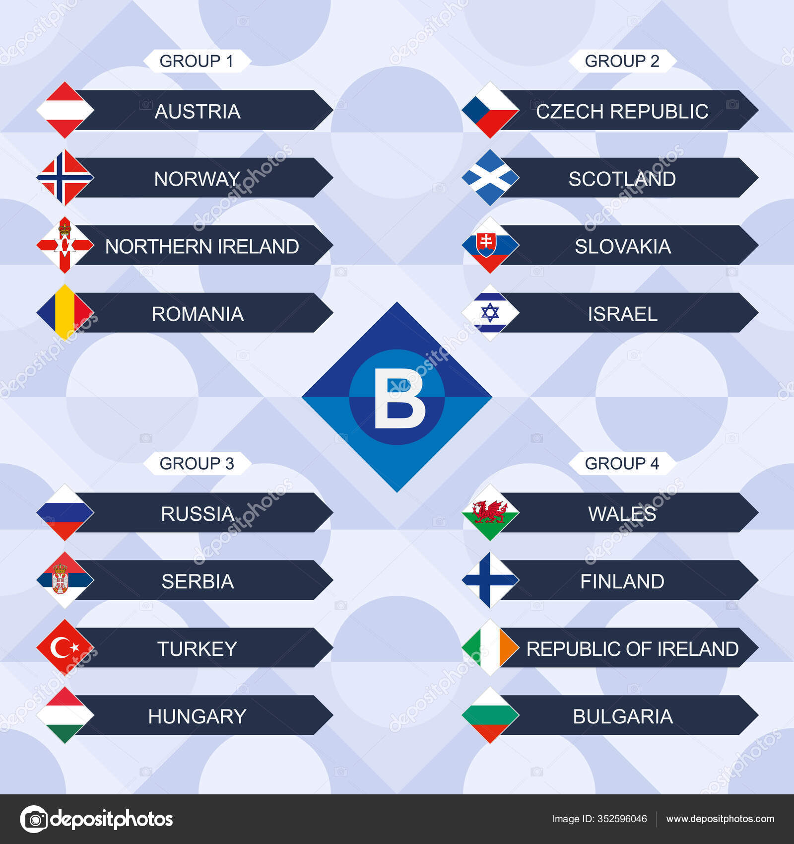 FUTEBOL: Calendário de jogos do Euro 2016 infographic