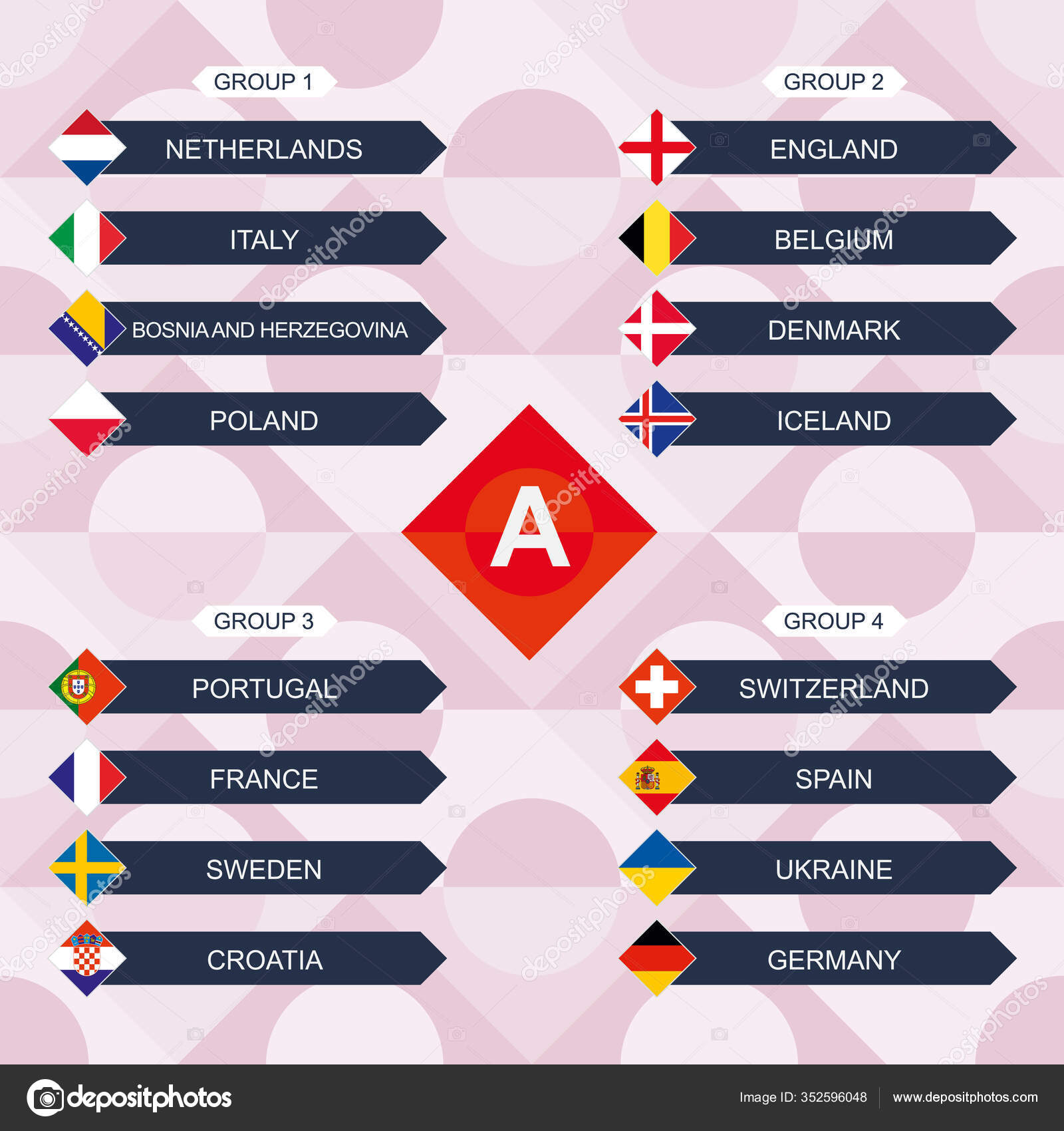 Europa Futebol Competição Seleções Nacionais Bandeira Liga