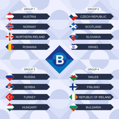 Europe futbol Yarışması, ulusal lig B grubu tarafından sıralanmış bayrağı takımlar.
