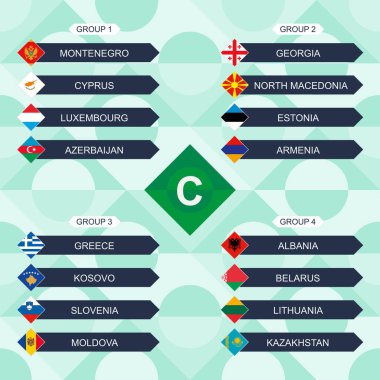 Europe futbol Yarışması, Ulusal Ligi C grubu tarafından sıralanmış bayrağı takımlar.