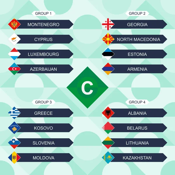 Europa Competición Fútbol Selecciones Nacionales Bandera Liga Ordenados Por Grupo — Vector de stock