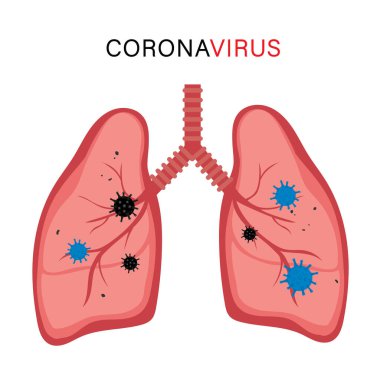 Bilgi için Coronavirus Simgesi Vektörü. CoV-2019 önleme, koronavirüs belirtileri.
