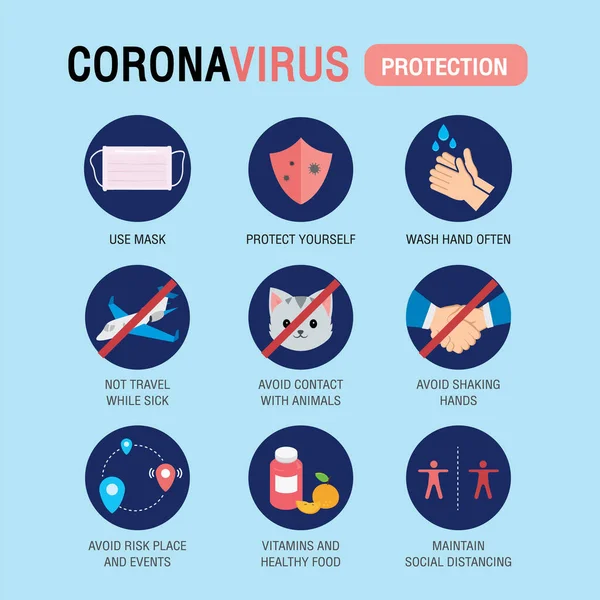 Corona virüsü 2019 Semptomlar ve Önleme Bilgileri. 2019-NCOV Koruma Simgesi Sembol Vektörü. Wuhan Virüs Hastalığı.