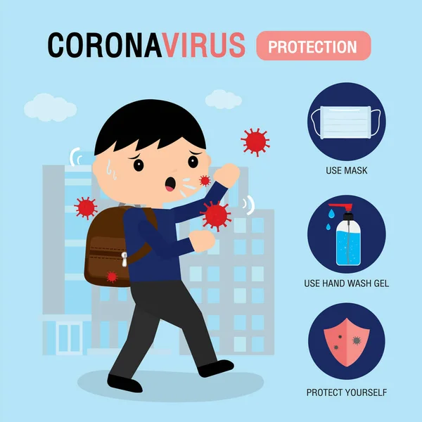 Vírus Corona 2019 Sintomas Infográfico Prevenção 2019 Ncov Patient Character — Vetor de Stock