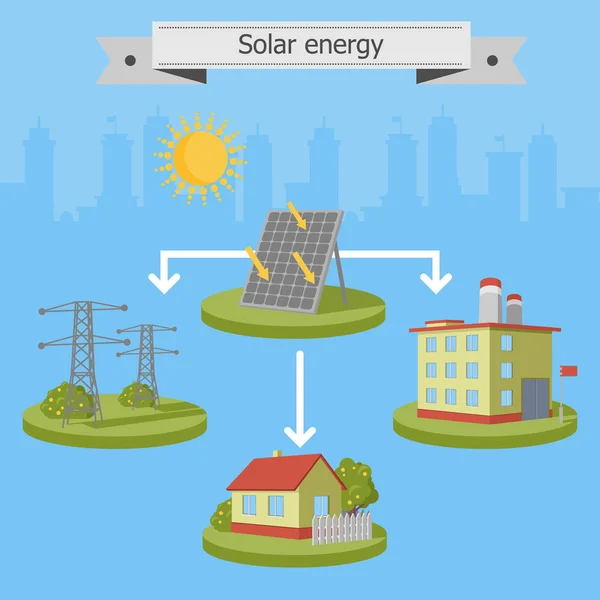 Güneş enerjisi panelleri şeması — Stok Vektör