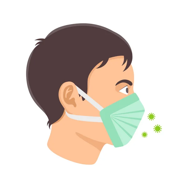 Proteção Facial Respiratória Contra Máscara Viral — Vetor de Stock