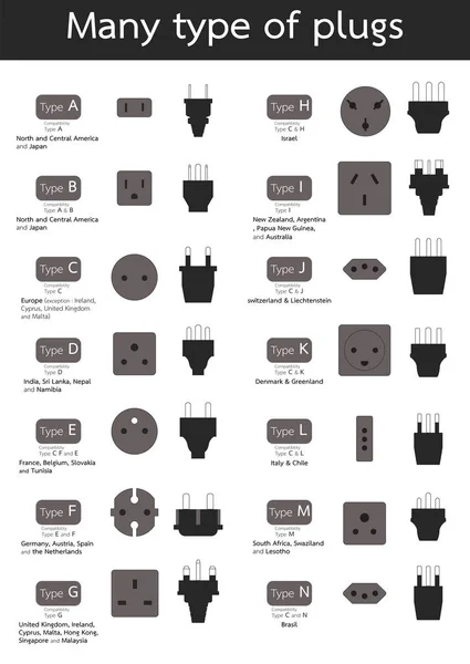 Birçok prizler yazın