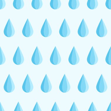 Mavi su damla düşmek aşağı